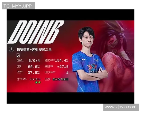 电竞数据重磅专题TES引领节奏革新探索全新音乐体验与创作模式