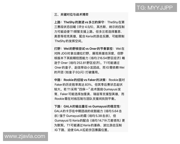 esports最新数据电竞实时数据引发热议DOTA2IG战队节奏变革的深度分析与展望