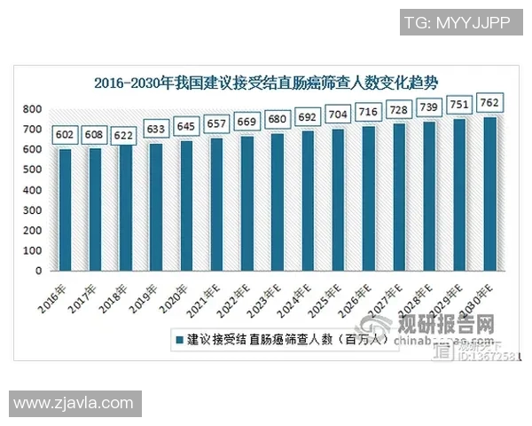 esports最新数据职业联赛中V5耐力表现分析与未来发展潜力探讨