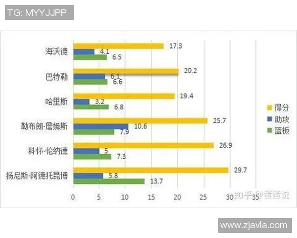 全明星赛中V5战队意识表现分析与战术解读实时新闻
